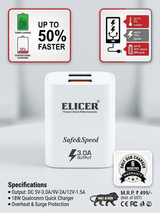 ELICER 18W Qualcomm Quick Charge 3.0A Fast Charger (Dual Port) With Datacable